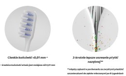 CP GABA GmbH Colgate SlimSoft Dual Action Szczoteczka do Zębów