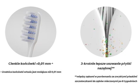 CP GABA GmbH Colgate SlimSoft Dual Action Szczoteczka do Zębów CP GABA GmbH Colgate SlimSoft Dual Action Szczoteczka do Zębów