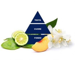 Paglieri S.p.A. Felce Azzurra Bergamot & Jasmine Żel pod Prysznic 650 ml