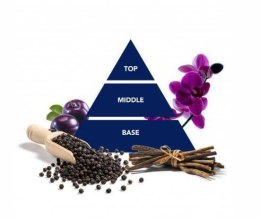 Paglieri S.p.A. Felce Azzurra Black Orchid Żel pod Prysznic 650 ml