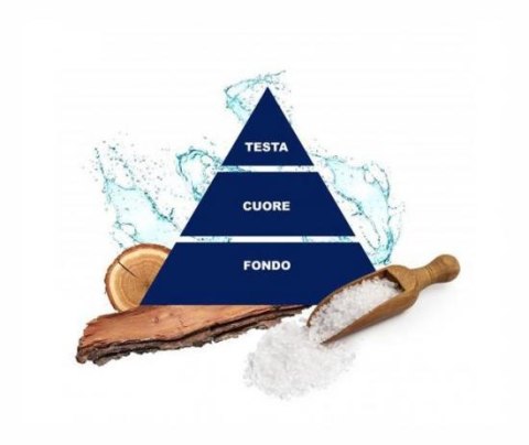 Paglieri S.p.A. Felce Azzurra Sea Salts Żel pod Prysznic 650 ml Paglieri S.p.A. Felce Azzurra Sea Salts Żel pod Prysznic 650 ml