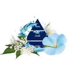 Paglieri S.p.A. Felce Azzurra White Musk Żel pod Prysznic 400 ml