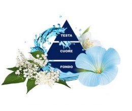 Paglieri S.p.A. Felce Azzurra White Musk Żel pod Prysznic 650 ml